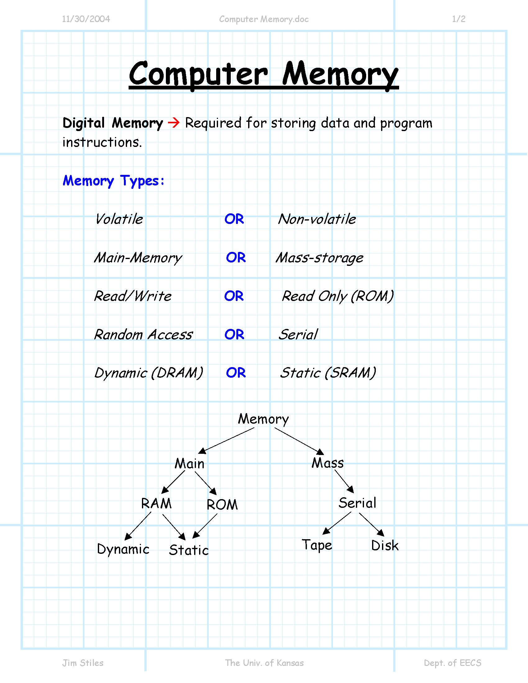 PDF 2-1 - ITTC PDF Télécharger Download